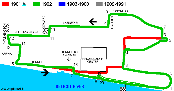 Circuito 1982